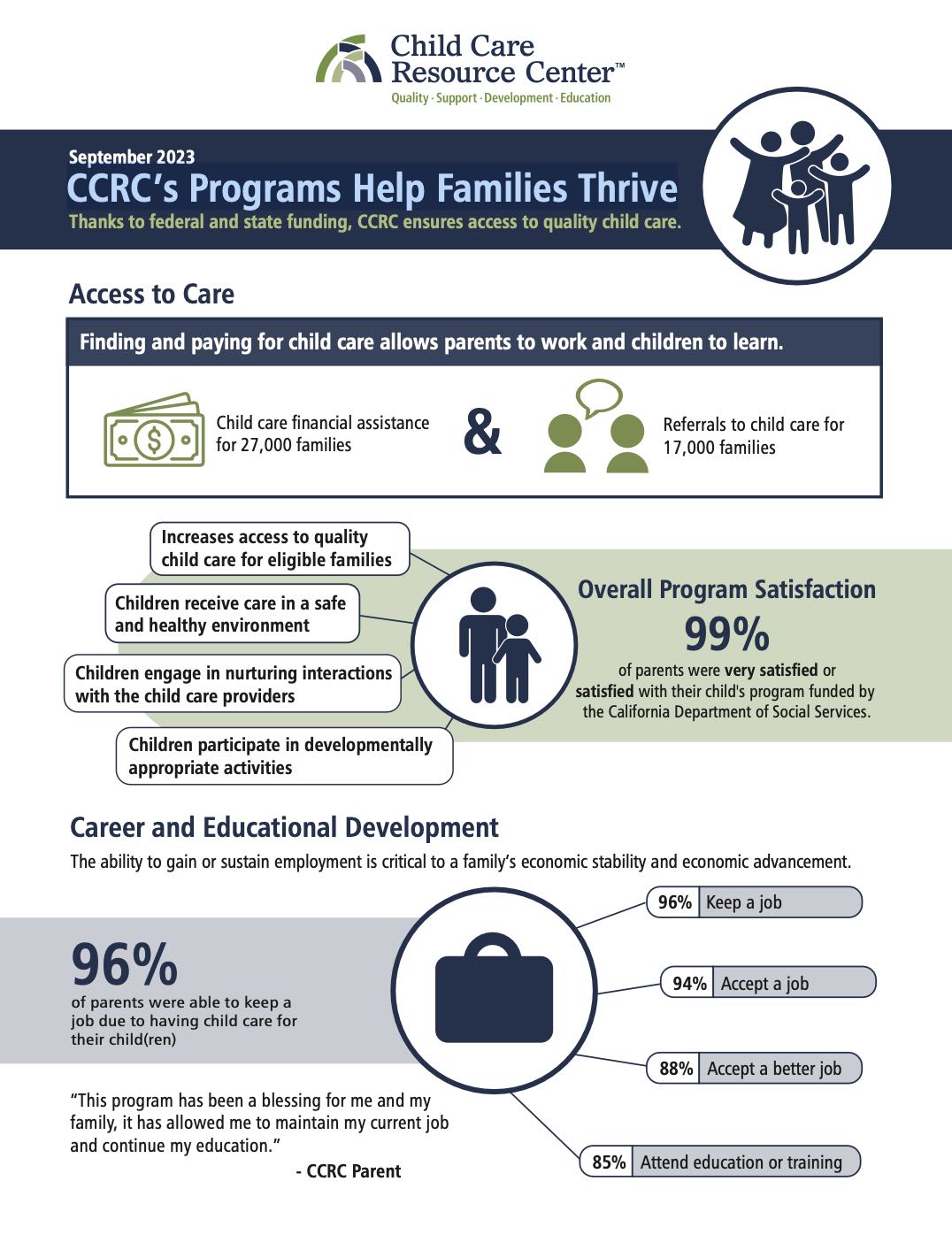CCRC's Programs Help Families Thrive