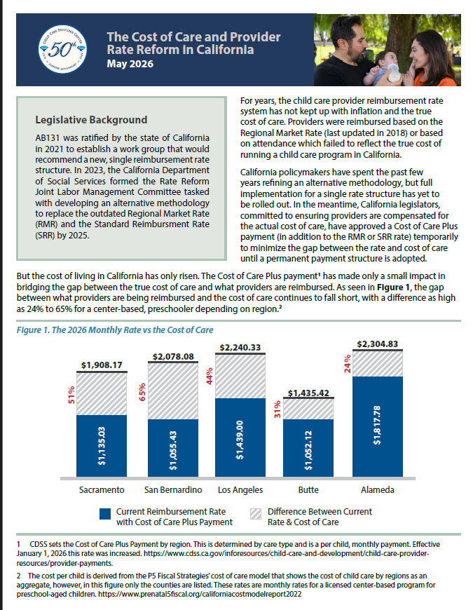 Image of brief about Rate Reform for Child Care Providers in California.
